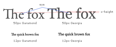 typekit vs fontstand