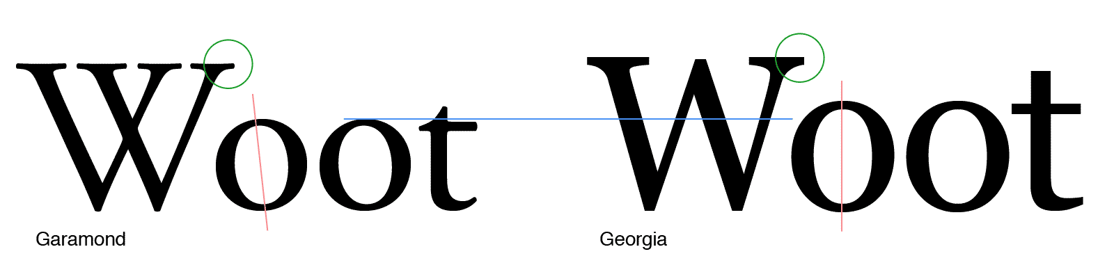 georgia-vs-garamond