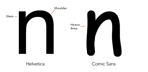 helvetica-vs-comic-n