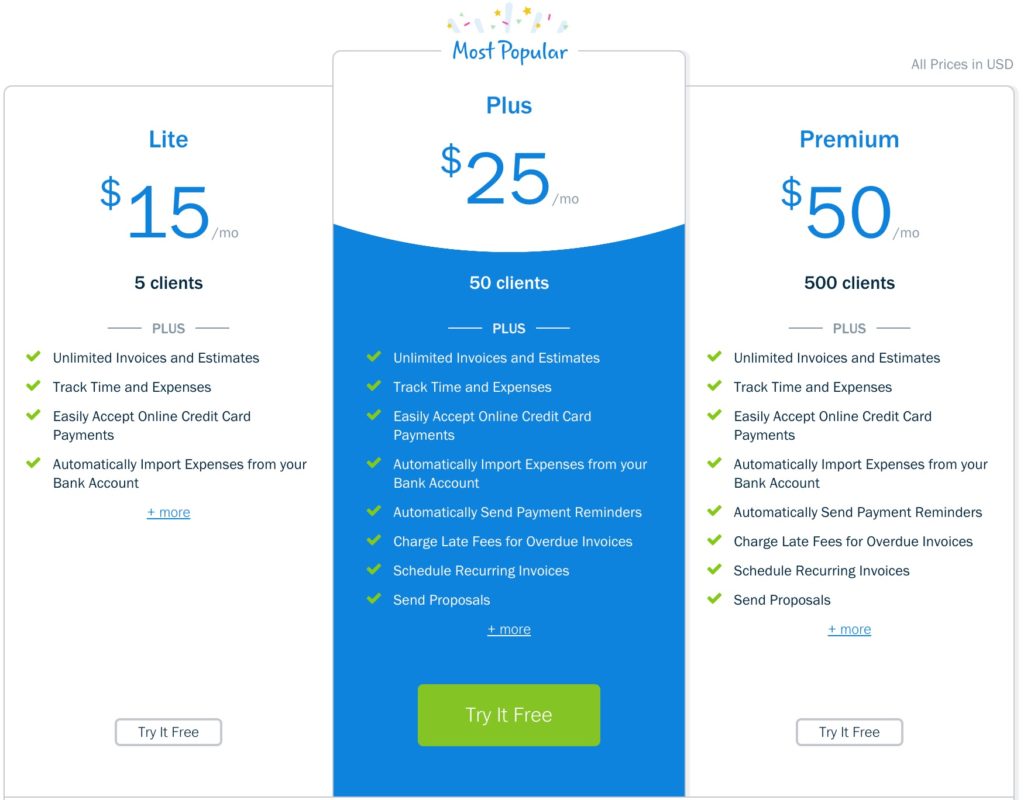 Freshbooks free trial pricing