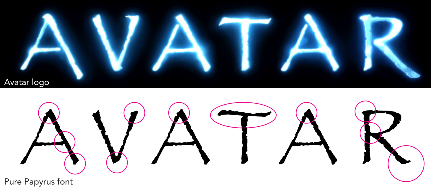 avatar papyrus font